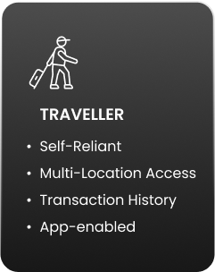 Traveller